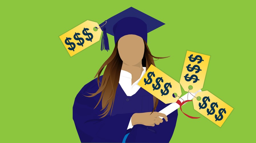 What is a finance charge on a student loan